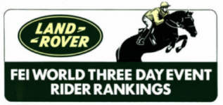 Logo Rankingu Land Rover